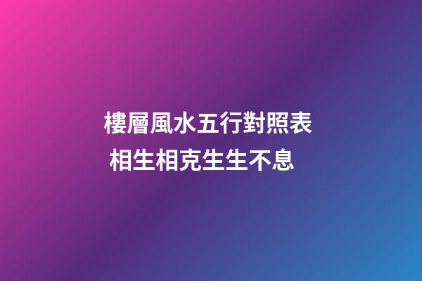 樓層風水五行對照表  相生相克生生不息